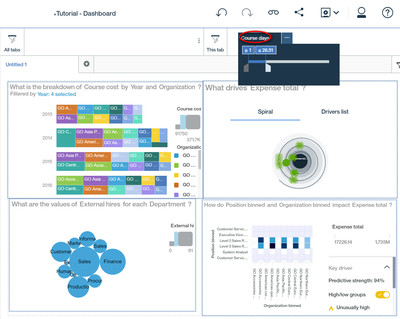 人人可用的數據分析認知計算產品 IBM Watson Analytics 試用體驗三: 數據處理功能深度解析